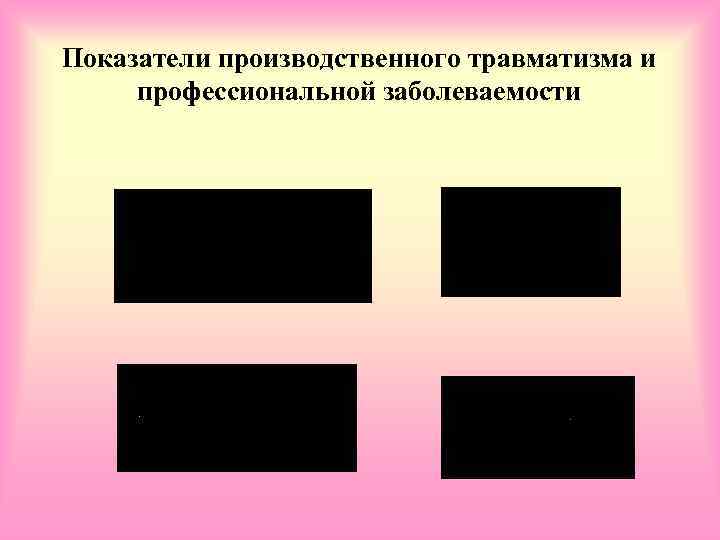 Показатели производственного травматизма и профессиональной заболеваемости 