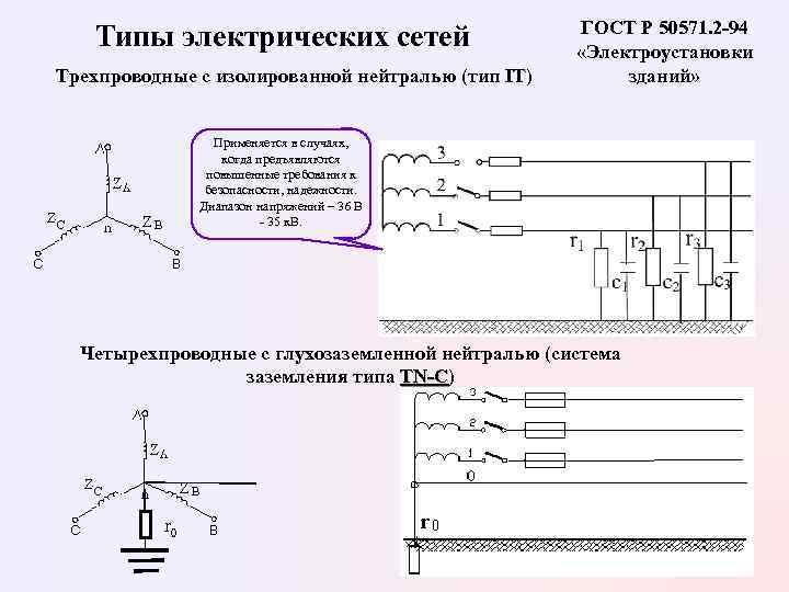 Режимы нейтрали трансформатора. Нейтраль виды нейтралей электроустановок. Трехпроводные сети с изолированной нейтралью. Сети 110 кв режим нейтрали. Трѐхфазная сеть с изолированной нейтралью.