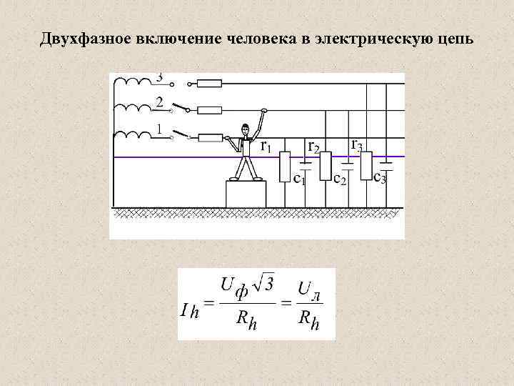 Самая опасная схема включения человека в цепь тока