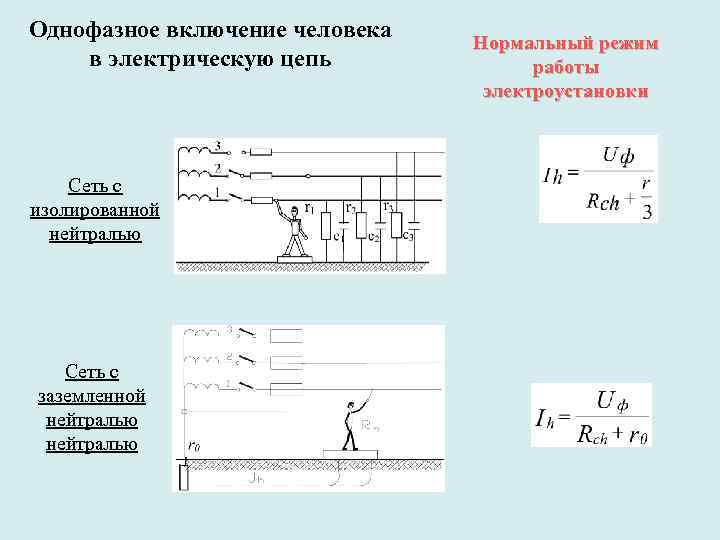 Включаясь вид. Схема однофазного включения в сеть с изолированной нейтралью:. Двухфазное включение человека в трехфазную электрическую сеть. Однофазное включение в сеть с изолированной нейтралью. Схема включения человека в электрическую сеть однофазная.