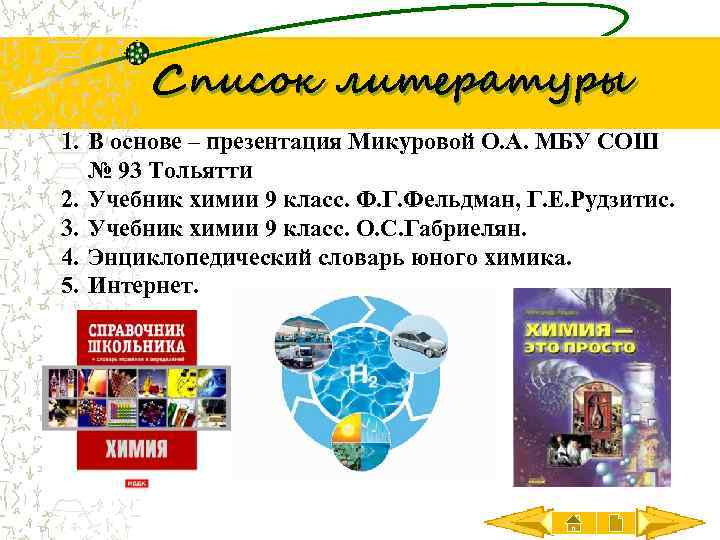 Список литературы 1. В основе – презентация Микуровой О. А. МБУ СОШ № 93