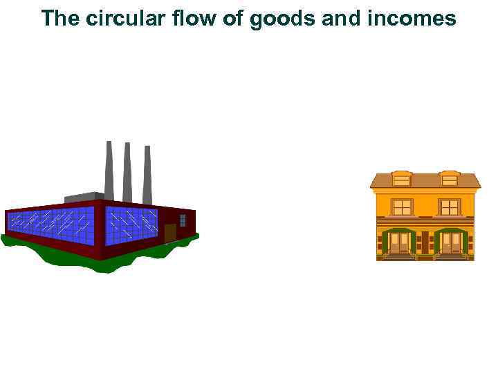 The circular flow of goods and incomes 