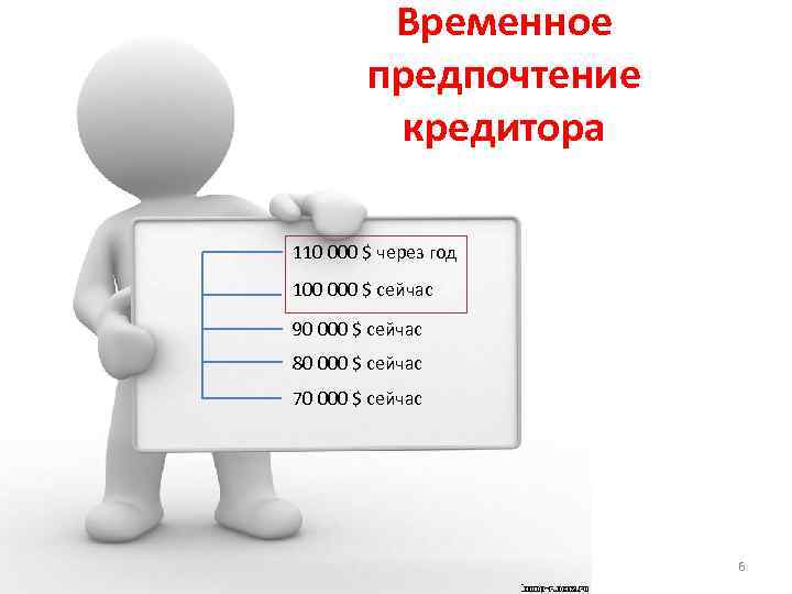 Временное предпочтение кредитора 110 000 $ через год 100 000 $ сейчас 90 000