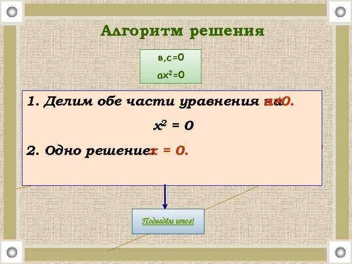 Алгоритм решения в, с=0 ах2=0 1. Делим обе части уравнения на а≠ 0. х2