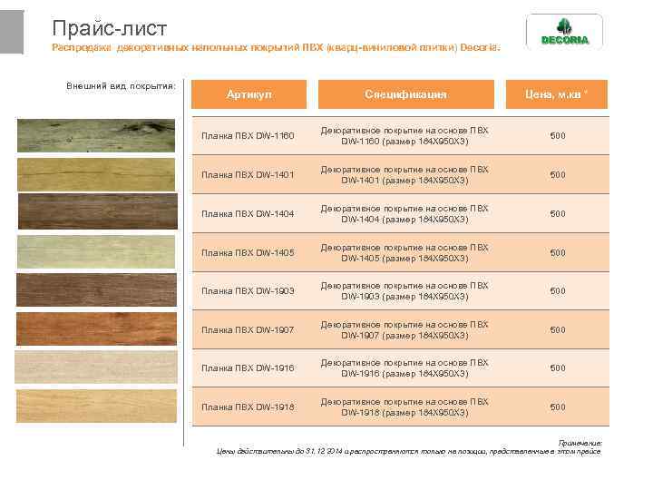 Прайс-лист Распродажа декоративных напольных покрытий ПВХ (кварц-виниловой плитки) Decoria. Внешний вид покрытия: Артикул Спецификация