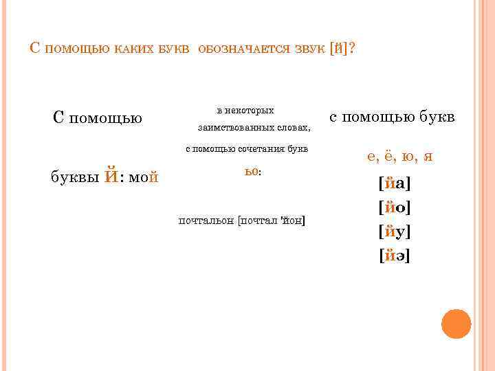 С ПОМОЩЬЮ КАКИХ БУКВ С помощью ОБОЗНАЧАЕТСЯ ЗВУК [Й]? в некоторых заимствованных словах, с