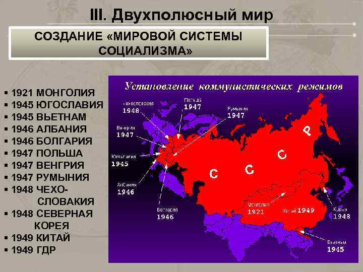 III. Двухполюсный мир СОЗДАНИЕ «МИРОВОЙ СИСТЕМЫ СОЦИАЛИЗМА» § 1921 МОНГОЛИЯ § 1945 ЮГОСЛАВИЯ §