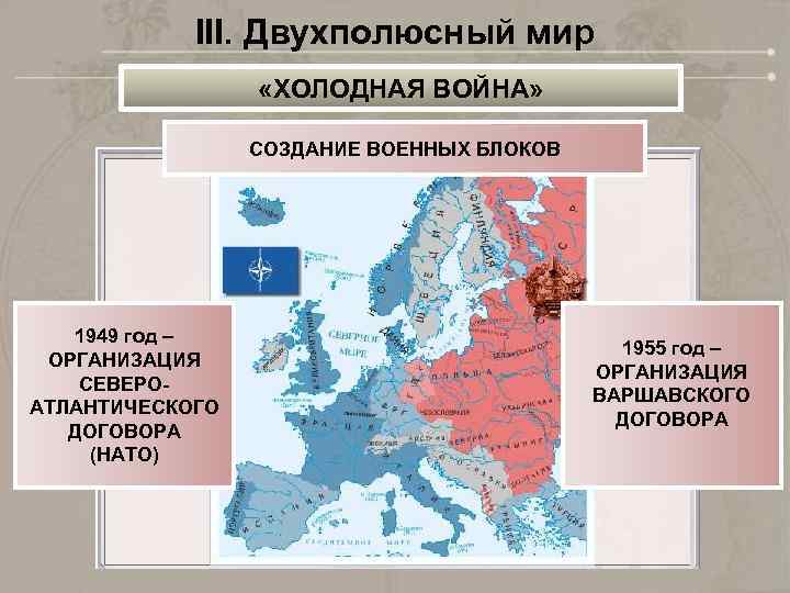 III. Двухполюсный мир «ХОЛОДНАЯ ВОЙНА» СОЗДАНИЕ ВОЕННЫХ БЛОКОВ 1949 год – ОРГАНИЗАЦИЯ СЕВЕРОАТЛАНТИЧЕСКОГО ДОГОВОРА