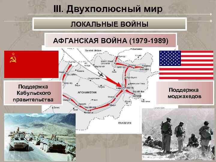 III. Двухполюсный мир ЛОКАЛЬНЫЕ ВОЙНЫ АФГАНСКАЯ ВОЙНА (1979 -1989) Поддержка Кабульского правительства Поддержка моджахедов