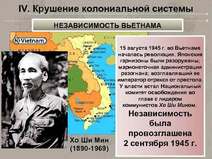 IV. Крушение колониальной системы НЕЗАВИСИМОСТЬ ВЬЕТНАМА 15 августа 1945 г. во Вьетнаме началась революция.