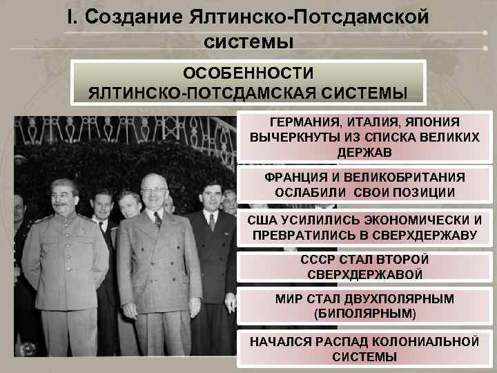 I. Создание Ялтинско-Потсдамской системы ОСОБЕННОСТИ ЯЛТИНСКО-ПОТСДАМСКАЯ СИСТЕМЫ ГЕРМАНИЯ, ИТАЛИЯ, ЯПОНИЯ ВЫЧЕРКНУТЫ ИЗ СПИСКА ВЕЛИКИХ