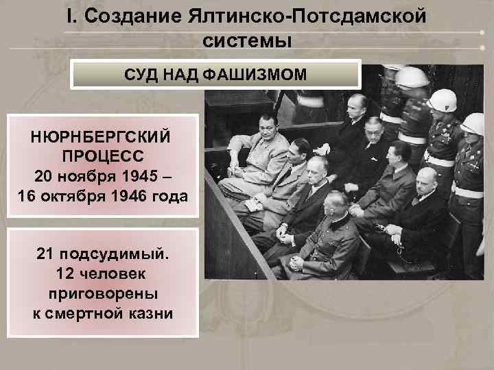 I. Создание Ялтинско-Потсдамской системы СУД НАД ФАШИЗМОМ НЮРНБЕРГСКИЙ ПРОЦЕСС 20 ноября 1945 – 16