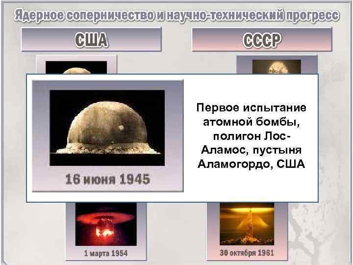 Первое испытание атомной бомбы, полигон Лос. Аламос, пустыня Аламогордо, США 