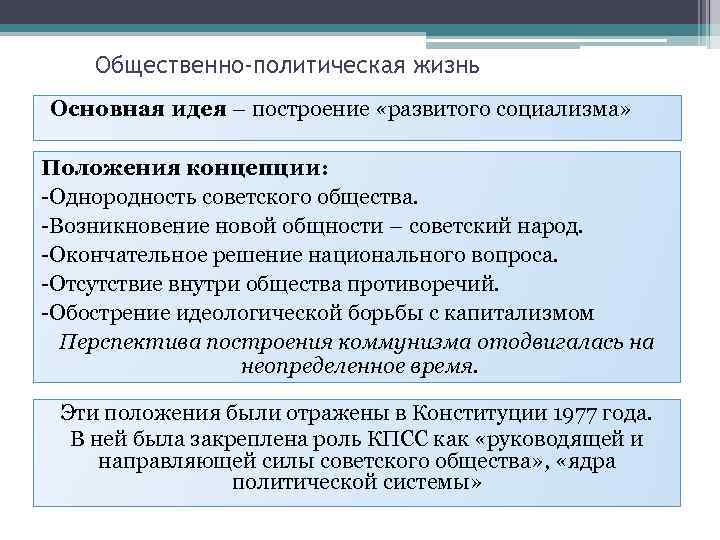 Общественно-политическая жизнь Основная идея – построение «развитого социализма» Положения концепции: -Однородность советского общества. -Возникновение