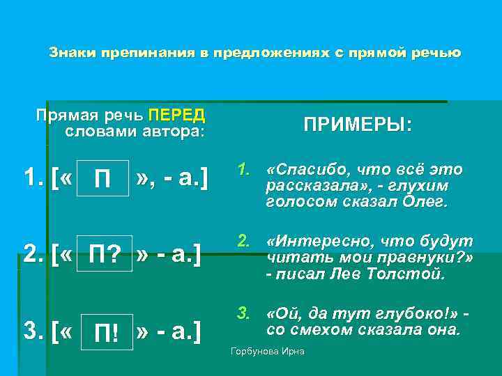 Знаки препинания в предложениях с прямой речью Прямая речь ПЕРЕД словами автора: ПРИМЕРЫ: 1.