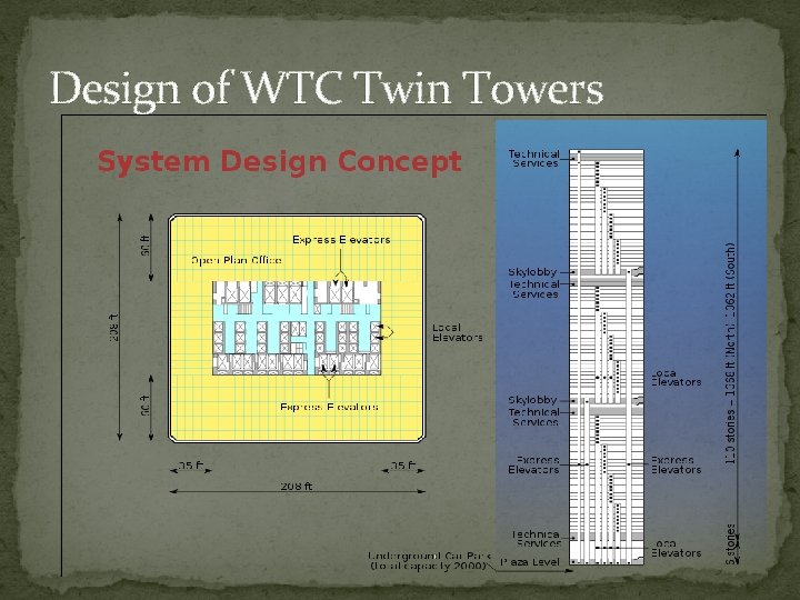 Design of WTC Twin Towers 