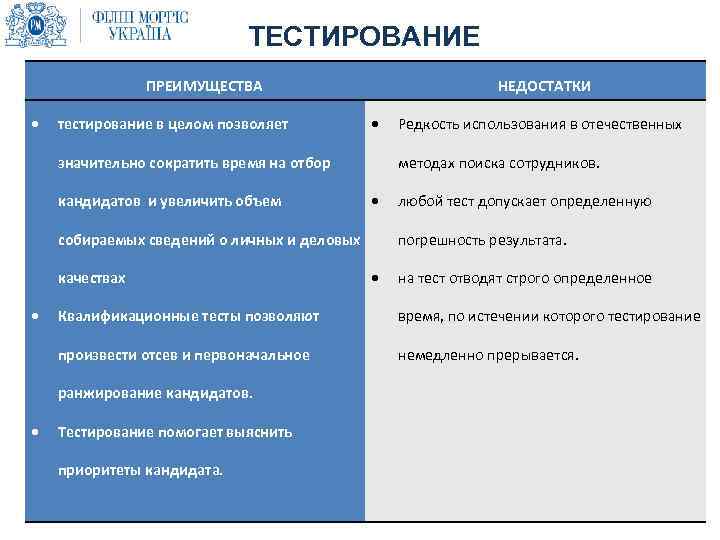 Тест исследования. Метод тестирования преимущества и недостатки. Метод тестирования в психологии плюсы и минусы. Преимущества тестирования как метода исследования. Преимущества метода тестирования в психологии.