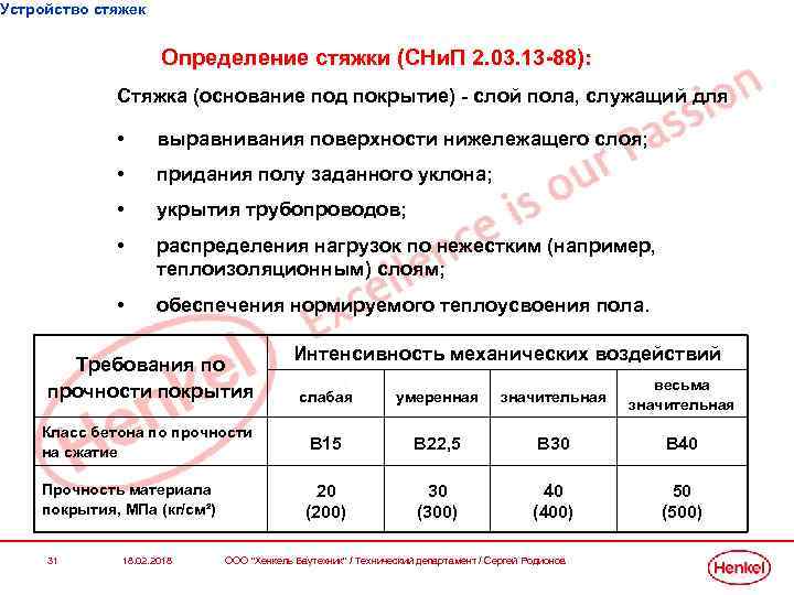 Устройство стяжек Определение стяжки (СНи. П 2. 03. 13 -88): Стяжка (основание под покрытие)