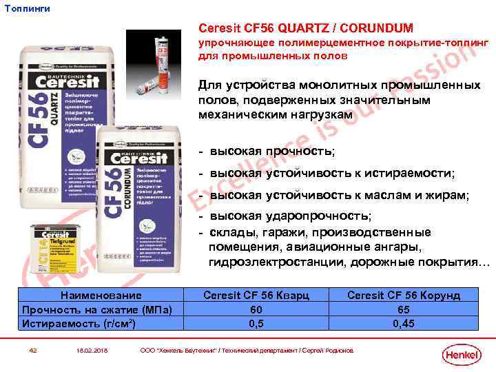 Топпинги Сeresit СF 56 QUARTZ / CORUNDUM упрочняющее полимерцементное покрытие-топпинг для промышленных полов Для