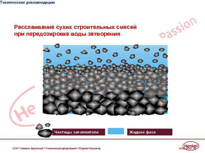 Технические рекомендации Расслаивание сухих строительных смесей при передозировке воды затворения Частицы заполнителя ООО "Хенкель