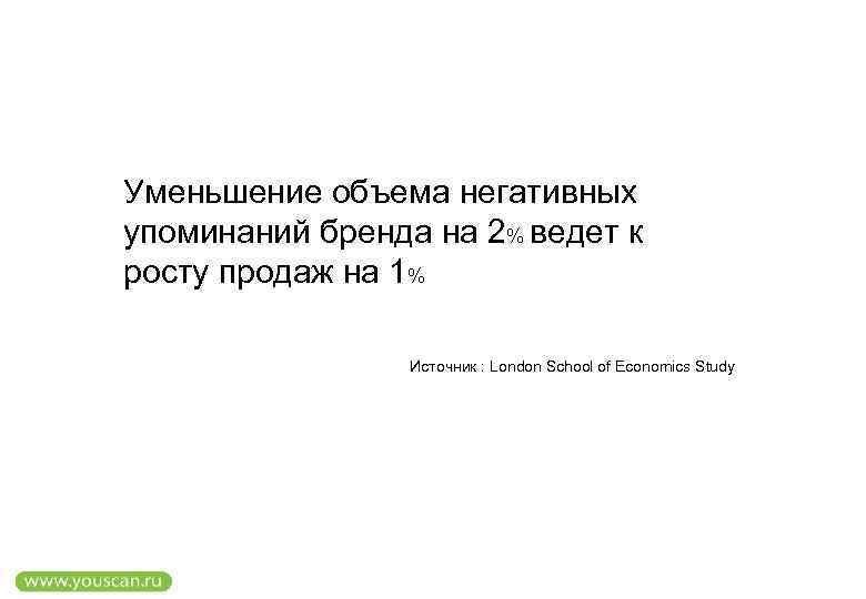 Уменьшение объема негативных упоминаний бренда на 2% ведет к росту продаж на 1% Источник