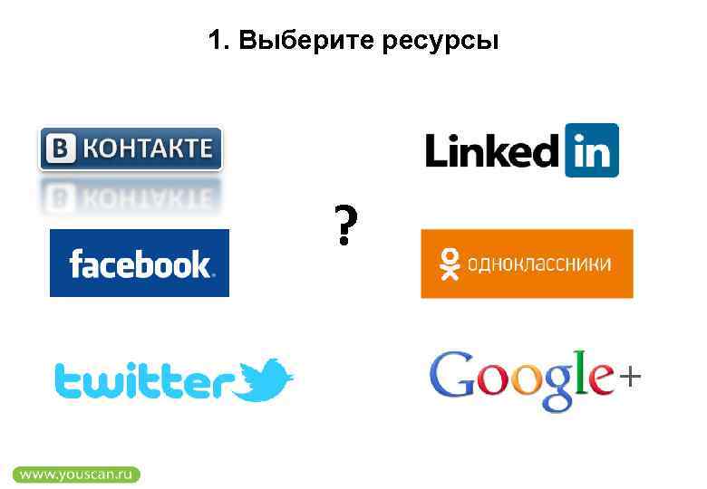 1. Выберите ресурсы ? 