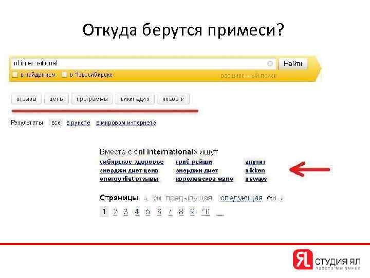 Откуда берутся примеси? 