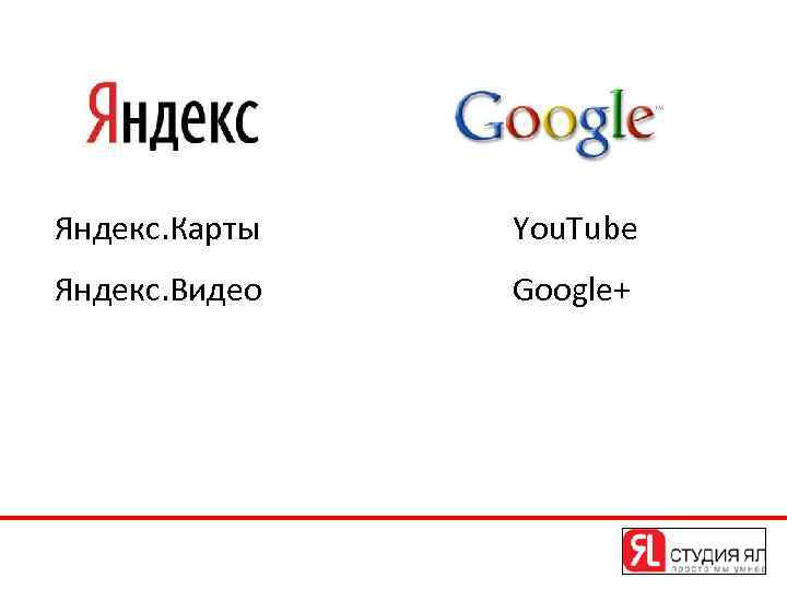 Яндекс. Карты You. Tube Яндекс. Видео Google+ 