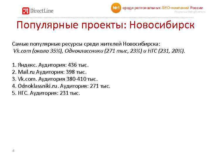 Популярные проекты: Новосибирск Самые популярные ресурсы среди жителей Новосибирска: Vk. сom (около 35%), Одноклассники