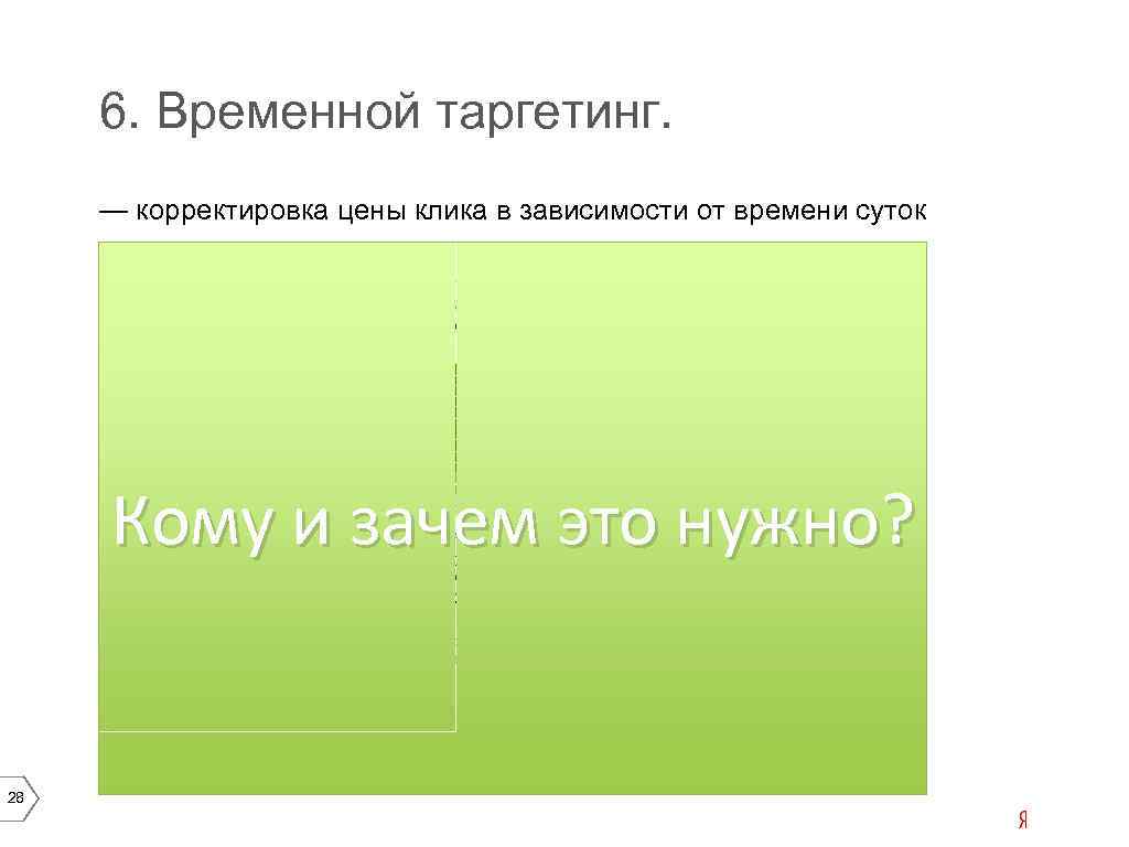 6. Временной таргетинг. — корректировка цены клика в зависимости от времени суток Кому и