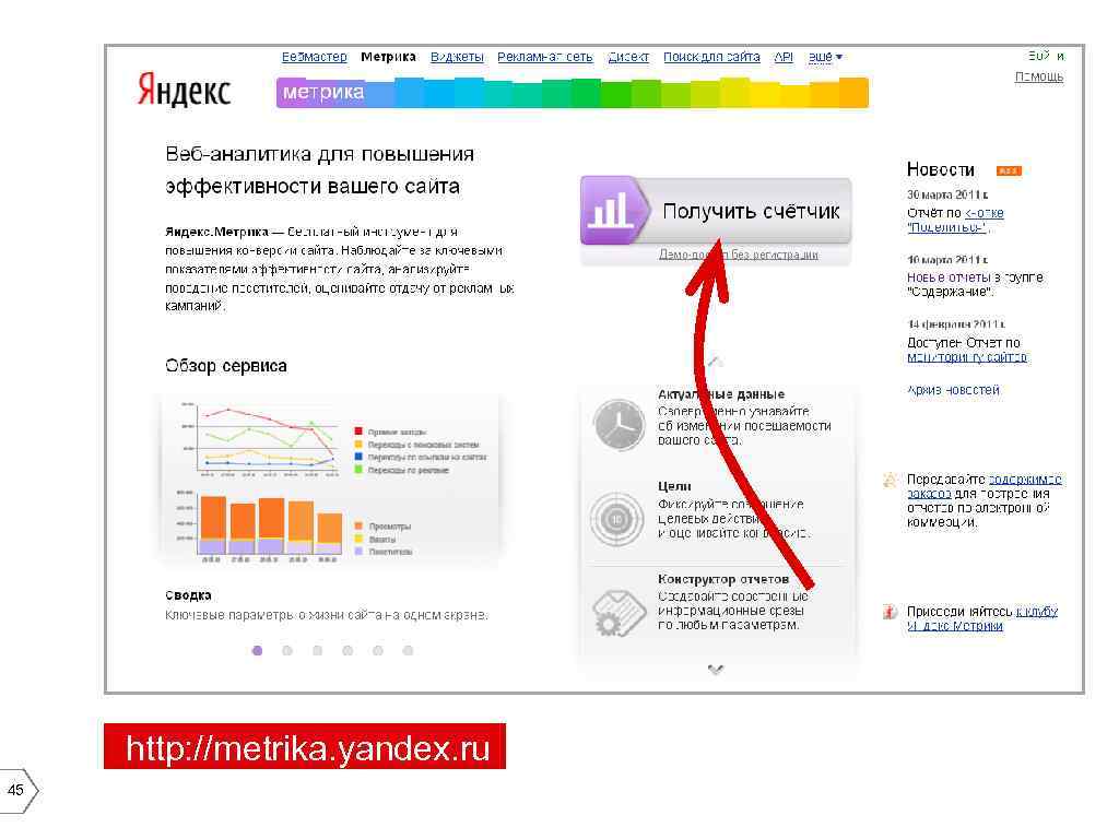 http: //metrika. yandex. ru 45 