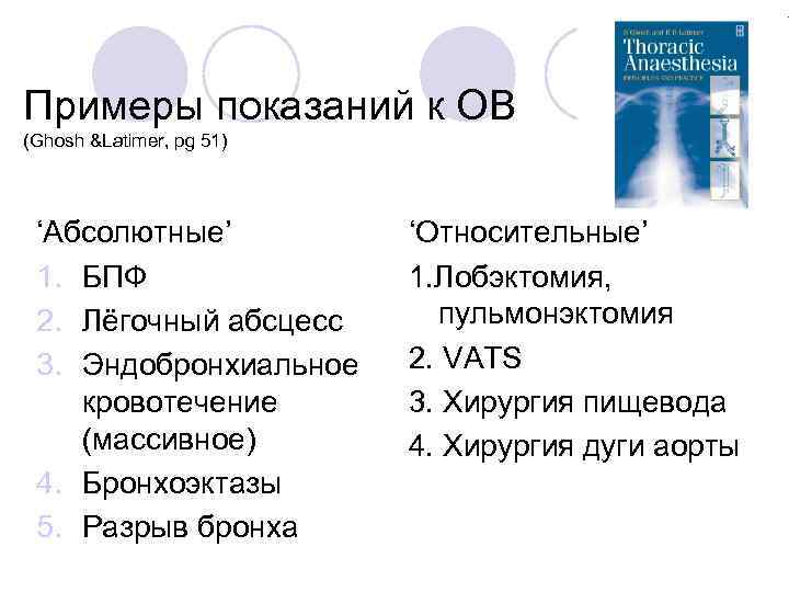 Примеры показаний к ОВ (Ghosh &Latimer, pg 51) ‘Абсолютные’ 1. БПФ 2. Лёгочный абсцесс