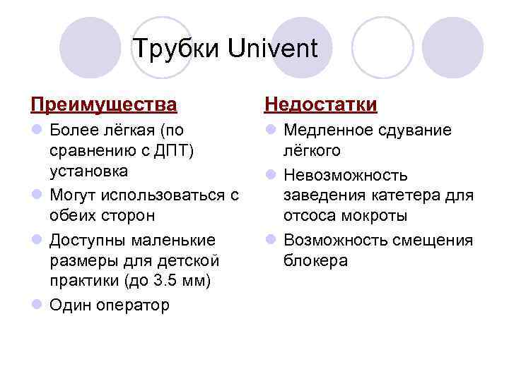 Трубки Univent Преимущества Недостатки l Более лёгкая (по сравнению с ДПТ) установка l Могут