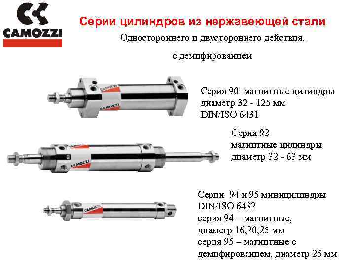 Серии цилиндров из нержавеющей стали Одностороннего и двустороннего действия, с демпфированием Серия 90 магнитные