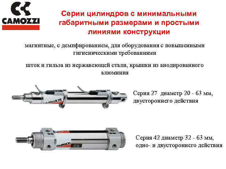Серии цилиндров с минимальными габаритными размерами и простыми линиями конструкции магнитные, с демпфированием, для