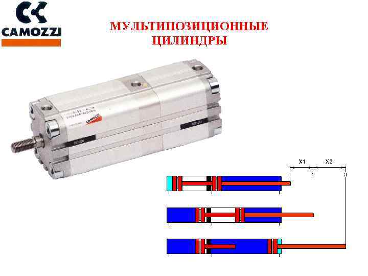 МУЛЬТИПОЗИЦИОННЫЕ ЦИЛИНДРЫ 