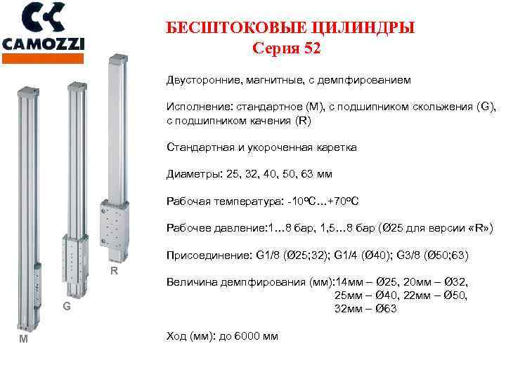 БЕСШТОКОВЫЕ ЦИЛИНДРЫ Серия 52 Двусторонние, магнитные, с демпфированием Исполнение: стандартное (М), с подшипником скольжения
