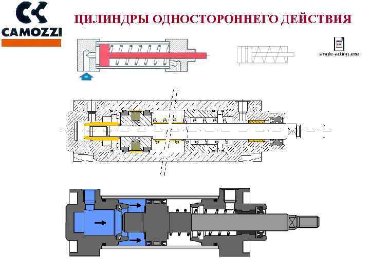 Цилиндр одностороннего действия схема