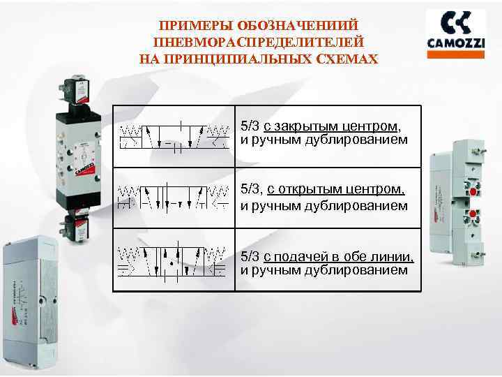 5 2 пневмораспределитель схема