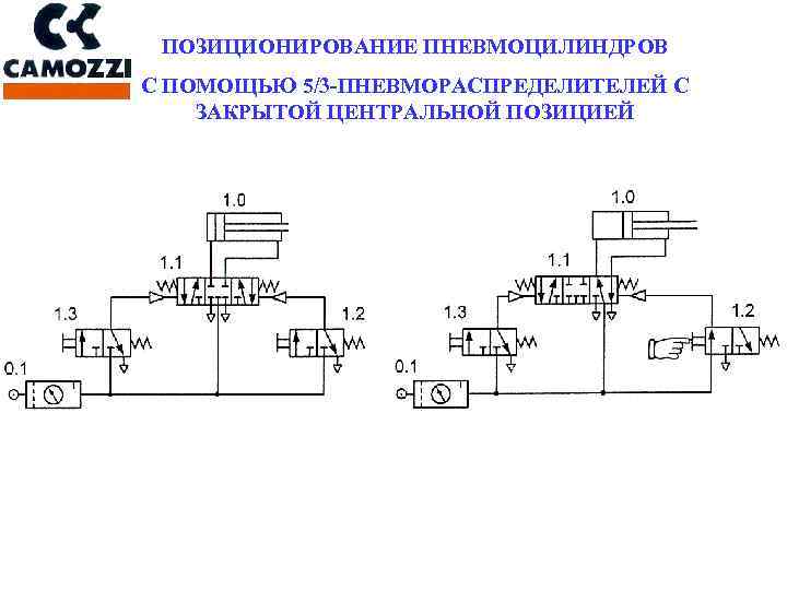 Схема пневмоцилиндра двухстороннего действия