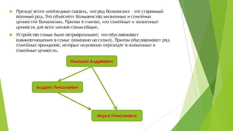 Прежде всего необходимо сказать, что род Болконских – это старинный военный род. Это