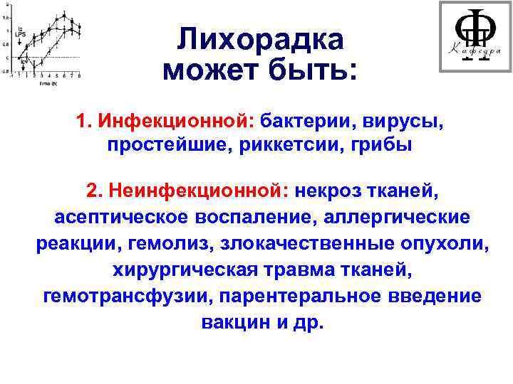 Лихорадка может быть: 1. Инфекционной: бактерии, вирусы, простейшие, риккетсии, грибы 2. Неинфекционной: некроз тканей,