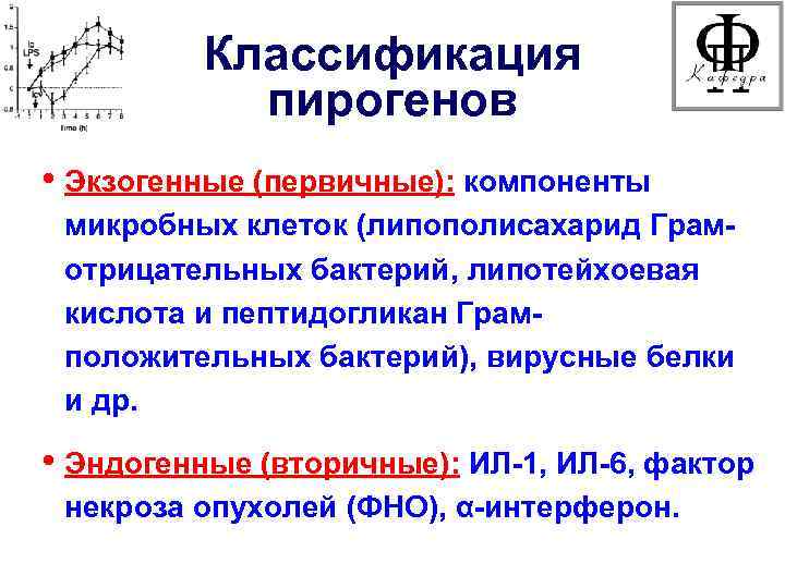 Классификация пирогенов • Экзогенные (первичные): компоненты микробных клеток (липополисахарид Грамотрицательных бактерий, липотейхоевая кислота и