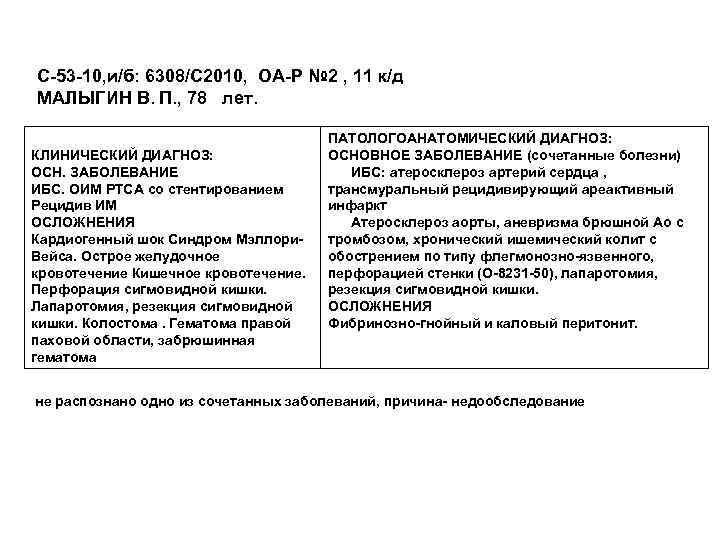 С-53 -10, и/б: 6308/С 2010, ОА-Р № 2 , 11 к/д МАЛЫГИН В. П.