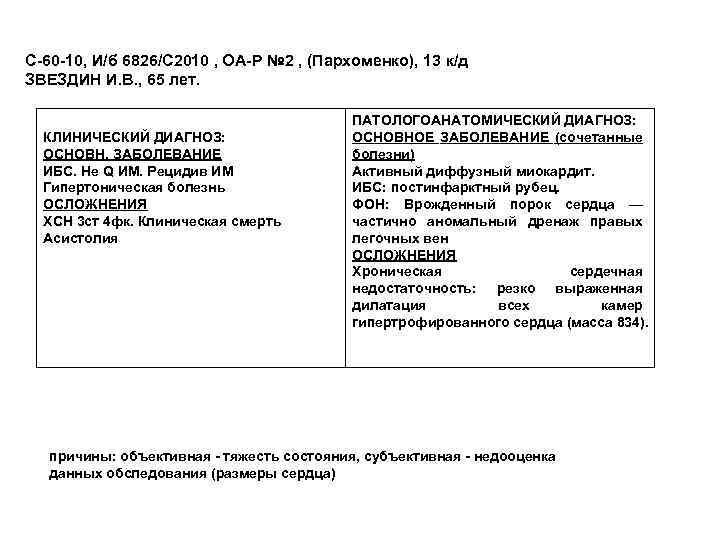 С-60 -10, И/б 6826/С 2010 , ОА-Р № 2 , (Пархоменко), 13 к/д ЗВЕЗДИН