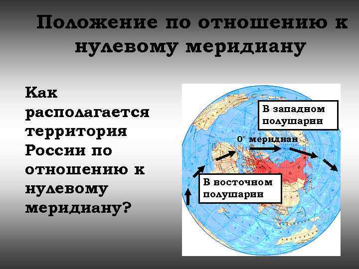 Какими линиями пересекается евразия. Положение России по отношению к экватору и нулевому меридиану. Положение по отношению к экватору.