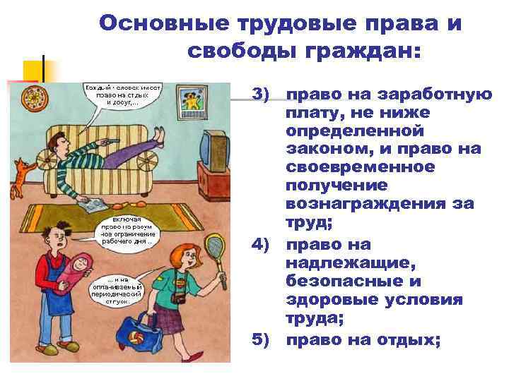 Основные трудовые права и свободы граждан: 3) право на заработную плату, не ниже определенной