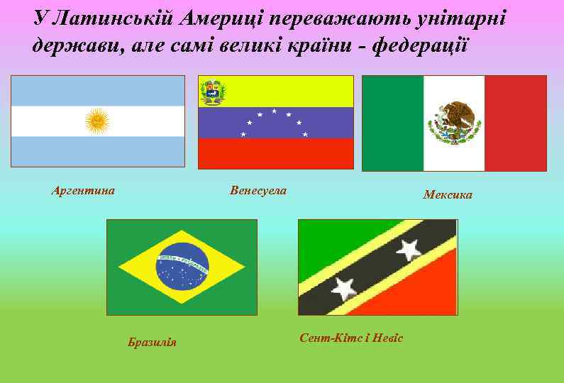У Латинській Америці переважають унітарні держави, але самі великі країни - федерації Аргентина Венесуела