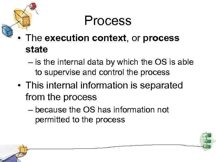 Process • The execution context, or process state – is the internal data by
