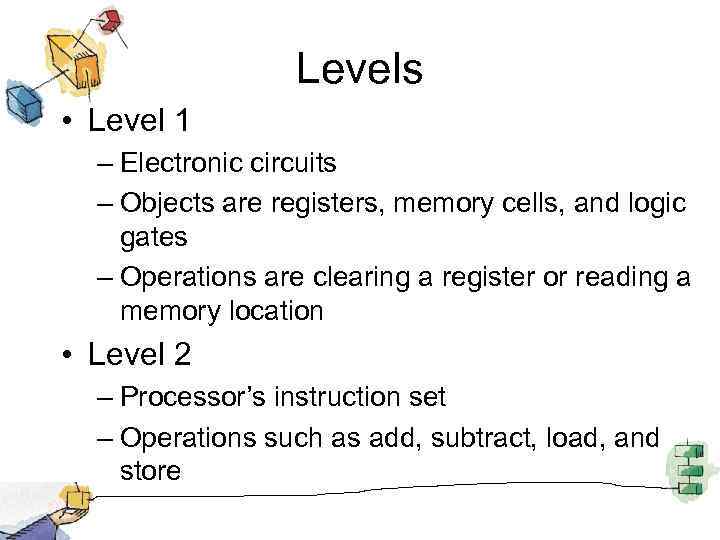 Levels • Level 1 – Electronic circuits – Objects are registers, memory cells, and
